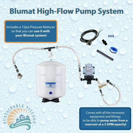 Blumat High-Flow Pump System - Not Mounted