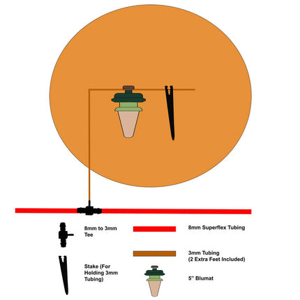 Blumat 1-5 Gallon Pot Kit - Economy-1