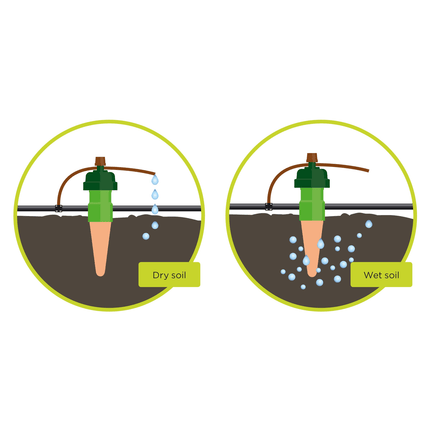Blumat 1-5 Gallon Pot Kit - Economy-3