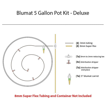 Blumat 5 Gallon Pot Kit - Deluxe-1