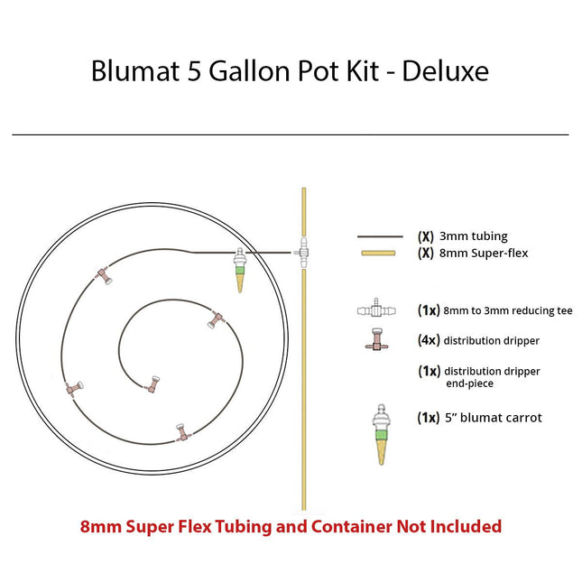 Blumat 5 Gallon Pot Kit - Deluxe-1