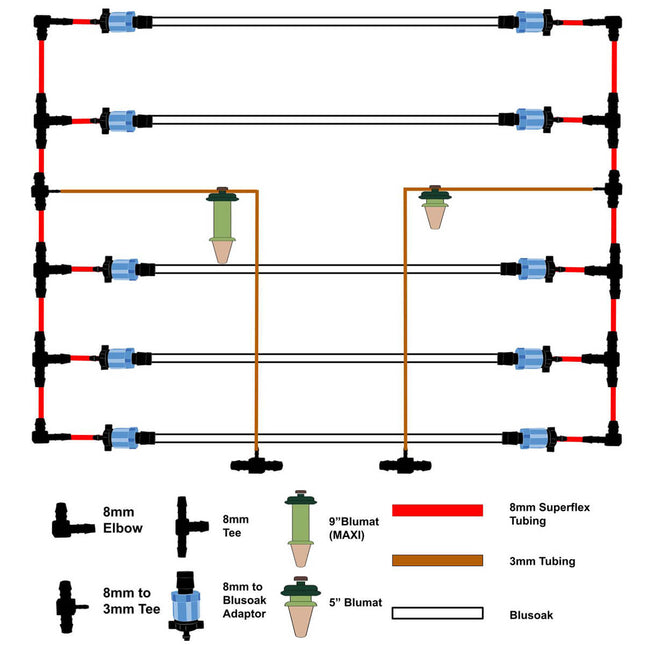 Blumat 5' x 10' Double Manifold Soaker Hose Irrigation System-1