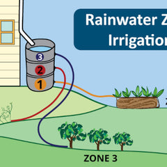Gravity-Rainwater-Irrigation
