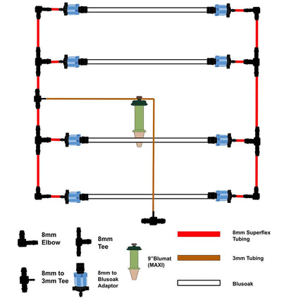 4'x4' Blusoak Maxi Manifold