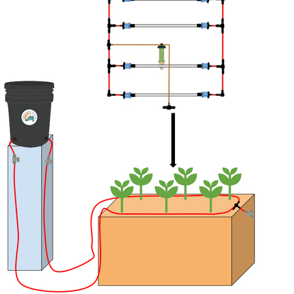Preset Blumat Grow Tent Kit - Medium Bed - with reservoir