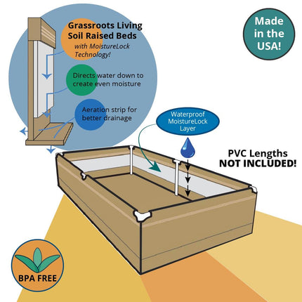 Grassroots Living Soil Raised Beds Kits