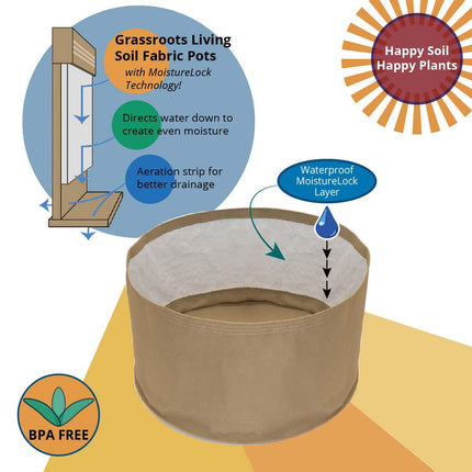 Blumat Pot Irrigation Kit: 10" Ring (10-20 Gallon) | Single 9" Standard