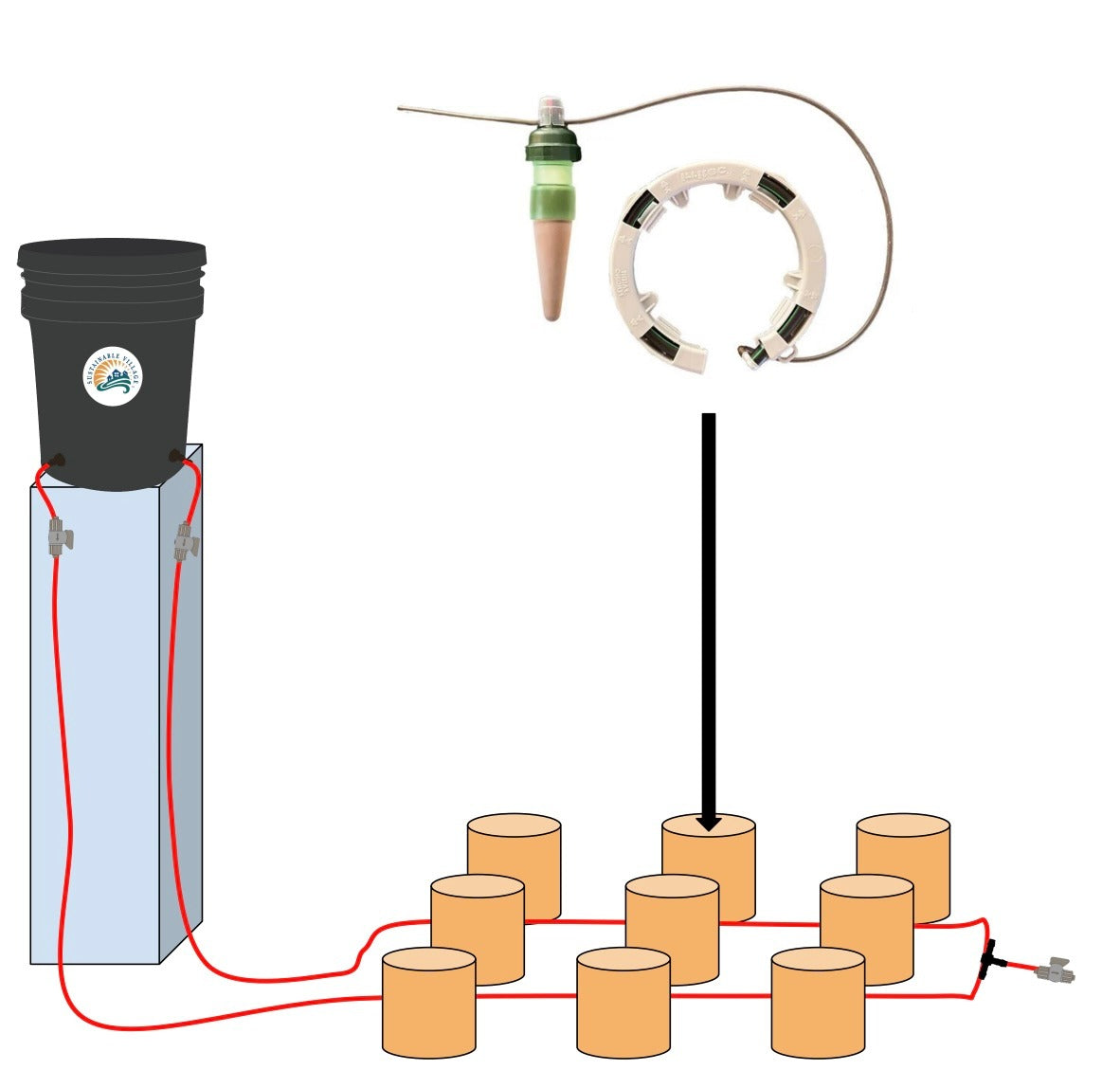 Preset Blumat Ready, Set, Grow Kits