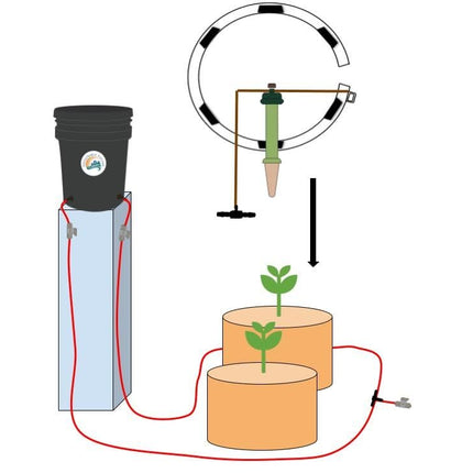 Preset Blumat Grow Tent Kit - Two 10-20 Gallon Pots - no reservoir