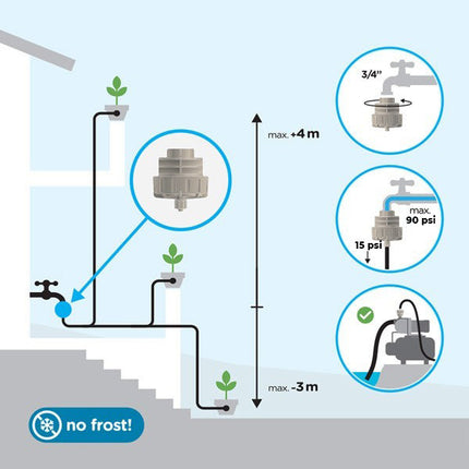 Blumat Pressure XL Box Kit - Automatic Watering Irrigation System for Up To 40 Plants