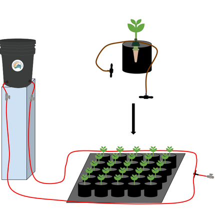 3'x3' Grow Tent Capillary Mat Kit (With Reservoir)