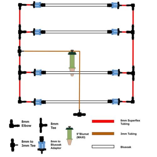 4'x4' Blusoak Maxi Manifold