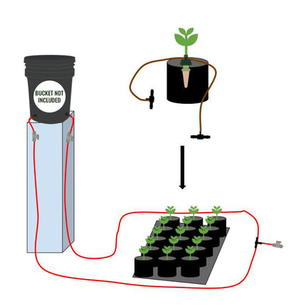 2' x 4' Grow Tent Capillary Mat Kit (No Reservoir)