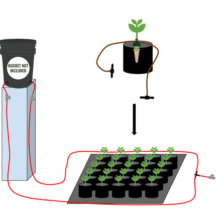 3'x3' Grow Tent Capillary Mat Kit (No Reservoir)
