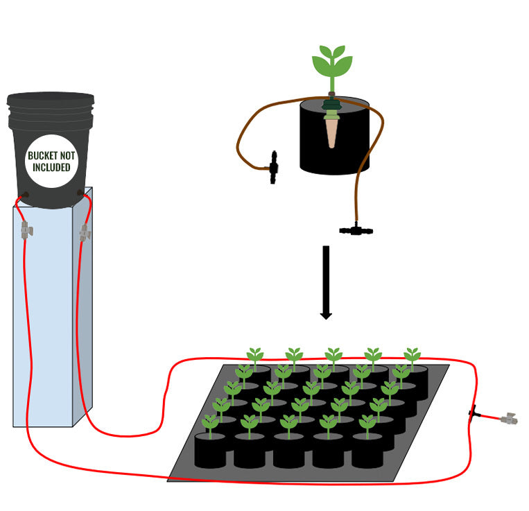 3'x3' Grow Tent Capillary Mat Kit (No Reservoir)