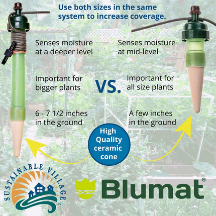 Blumat Tropf Maxi Outdoor Sensor (1)