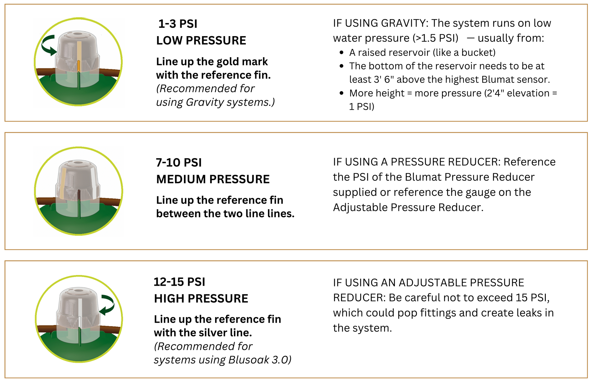 Cap Pressures.png__PID:cb830b35-83e1-420b-aaba-5cad29ba793f