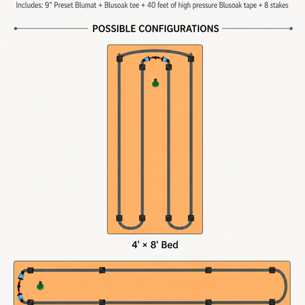 Be-Here-Now backyard irrigation for 4x8 beds