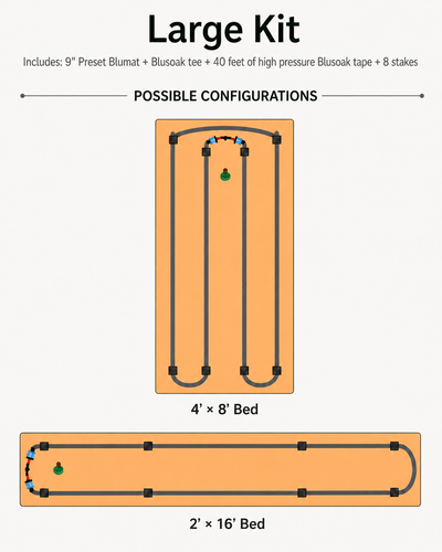 4x8 bed kit