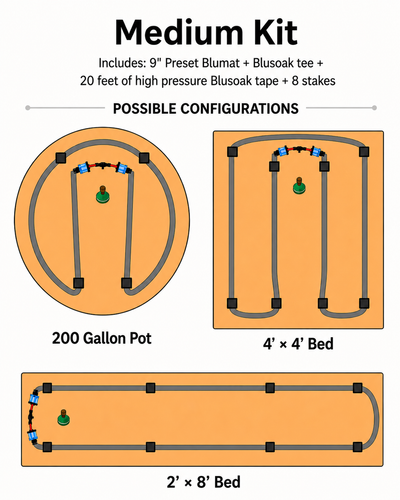 4x4 bed kit