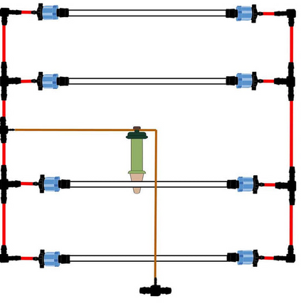 4'x8' Blusoak Maxi Manifold