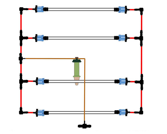 4'x10' Blusoak Maxi Manifold