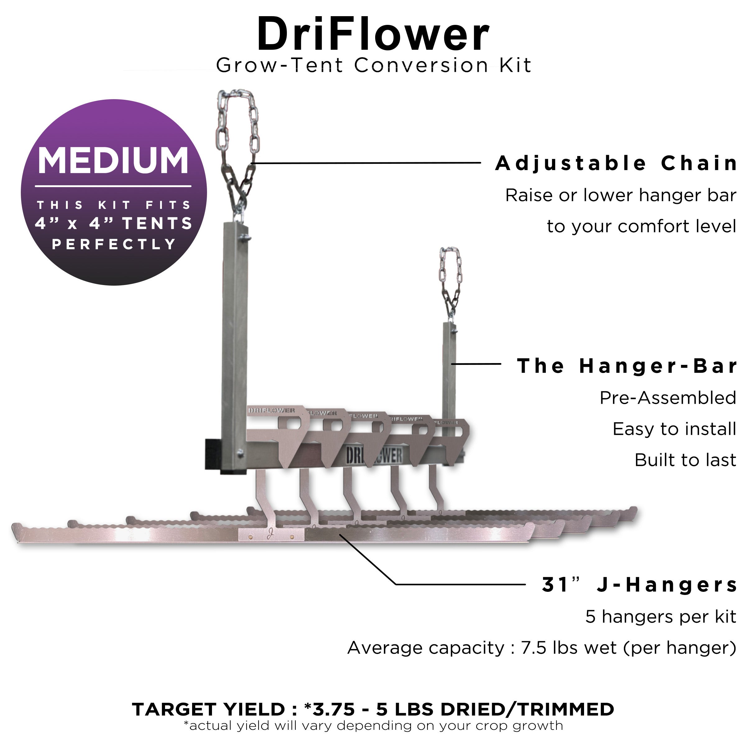 4x4 grow tent kit DriFlower Harvest 4x4 Grow Tent Hangers — Cut and Hang Where You Grow