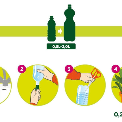 Blumat Easy + Bottle Adapter