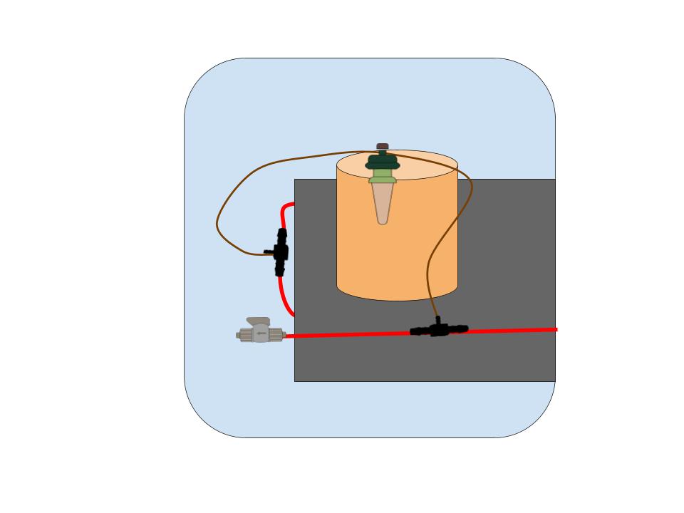 AquaMat Capillary Irrigation Systems