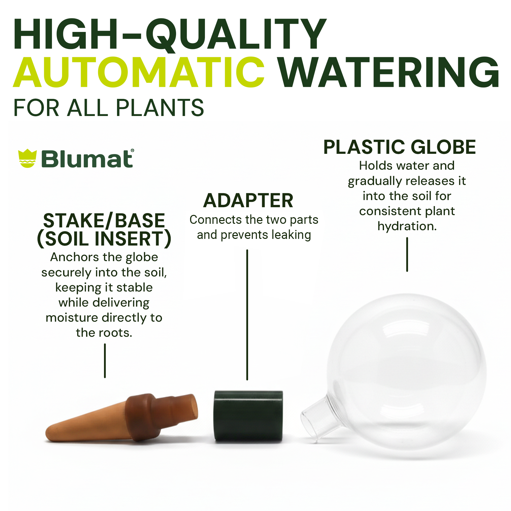 Blumat Clear Globe Sets