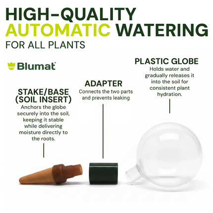Blumat Clear Globe Sets