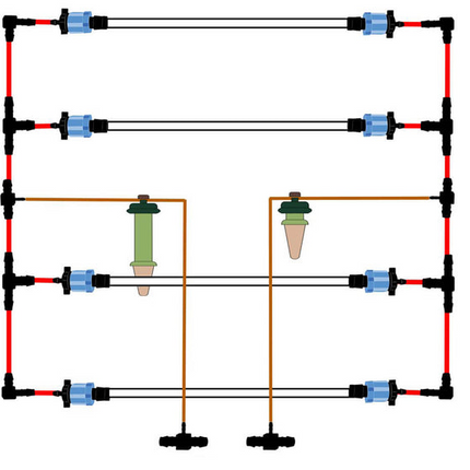 4'x8' Blusoak Double Manifold