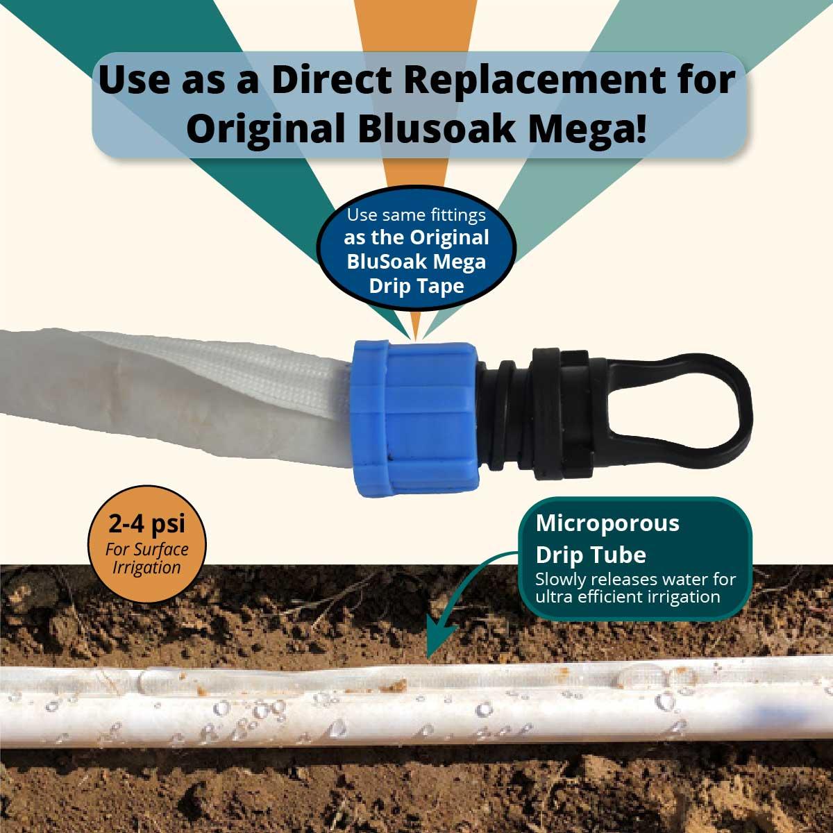 BluSoak 2.0 Drip Tape