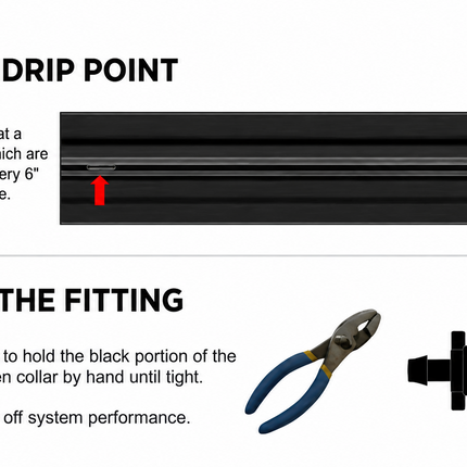 High-Pressure BluSoak installation: cut at a drip point, then hold the black fitting with pliers while tightening the green collar by hand.