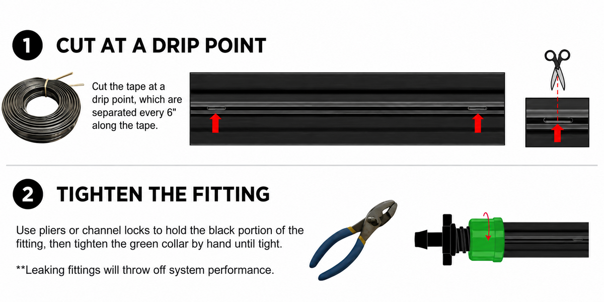 High-Pressure BluSoak installation: cut at a drip point, then hold the black fitting with pliers while tightening the green collar by hand.