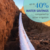 Reduce Water Consumptions