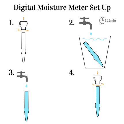 Blumat Digital Moisture Meter - Top Replacement Only