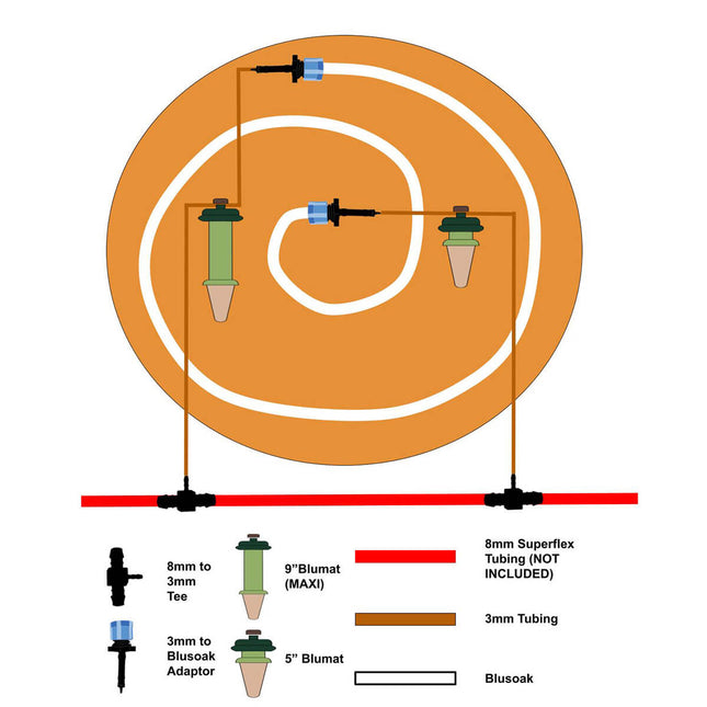 BluSoak 30 Gallon Pot Kit - Mid Range-1