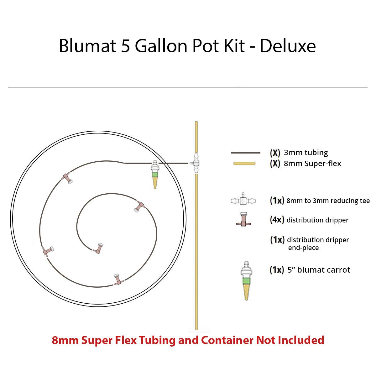 Blumat 5 Gallon Pot Kit - Deluxe-1