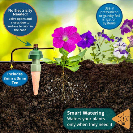 Blumat Economy Gravity Kit w/ 5-Gallon Reservoir - Automatic Irrigation System for Up to 12 Plants-3
