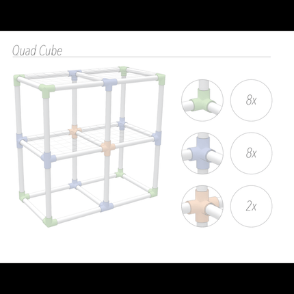 PVC 3/4" SCROG Trellis Kit - Quad Cube-4